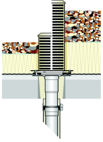 LORO-X main drainage for inverted roofs