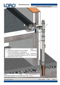 Application example Series 43 with basin