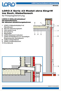 LORO-X Series 43 model without roof penetration with bonding flange