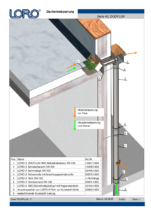 LORO-X Series 43 model DUOFLUX DN 100 Fill-a-Vent collector box