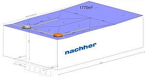 LORO-X DRAINJET 100 l/s drainage system with high performance