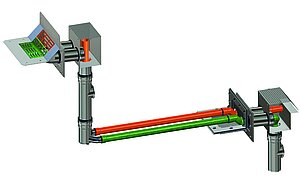 LORO-X QUATTROFLUX with 4 flow routes in 1 system