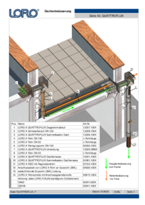LORO-X QUATTROFLUX set-back storey drainage