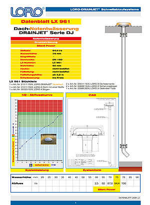 LORO-X specification sheet as proof of performance
