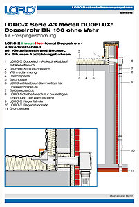 LORO-X Series 43 model DUOFLUX double pipe DN 100 without weir