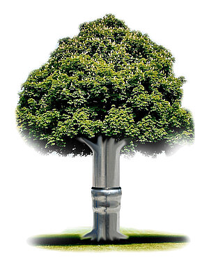 LORO-X Sustainability