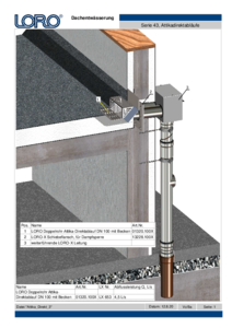 LORO-X Series 43 model with basin and double pipe