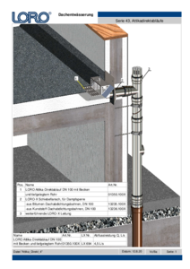 LORO-X Series 43 Modell with basin and lowered pipe