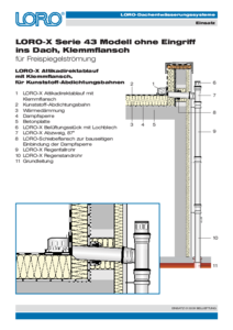 LORO-X Series 43 Model without roof penetration with clamping flange