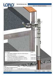 LORO-X Series 43 Model without roof penetration with clamping flange