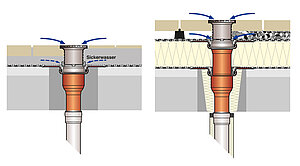 Picture 4: Without and with thermal insulation