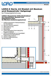 LORO-X Series 43 Modell with basin and double-pipe lowered pipe
